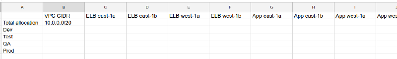 google sheets 1